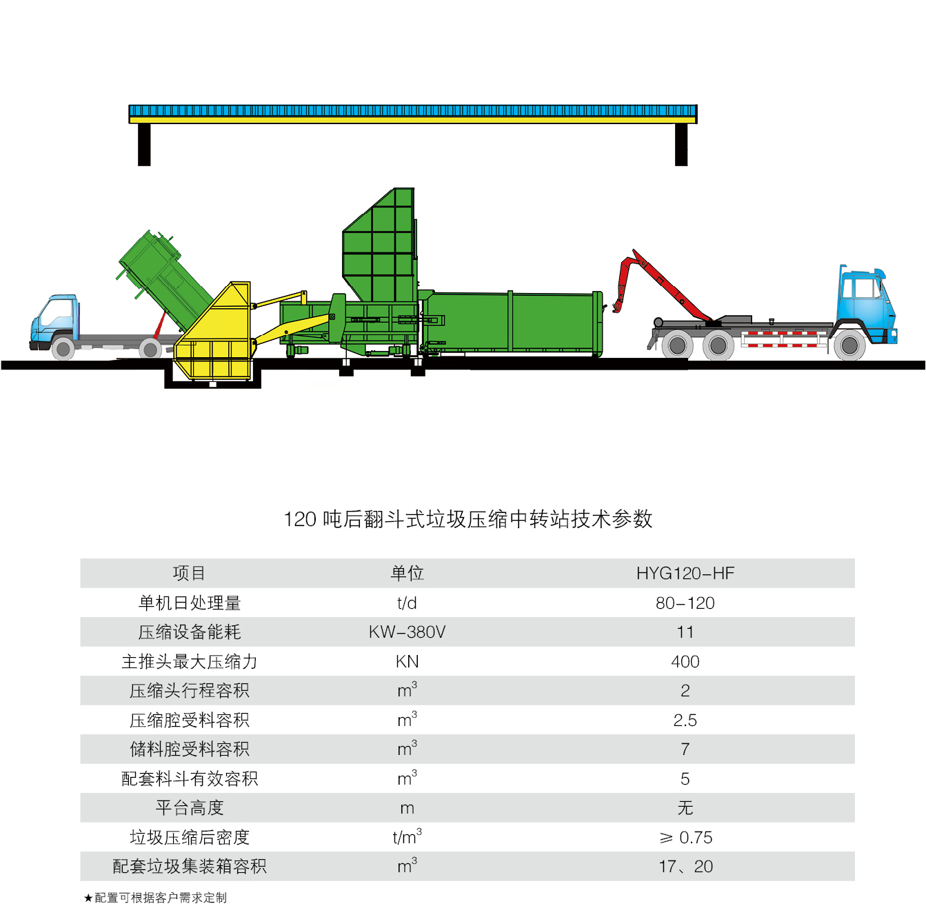 120噸后翻斗.jpg