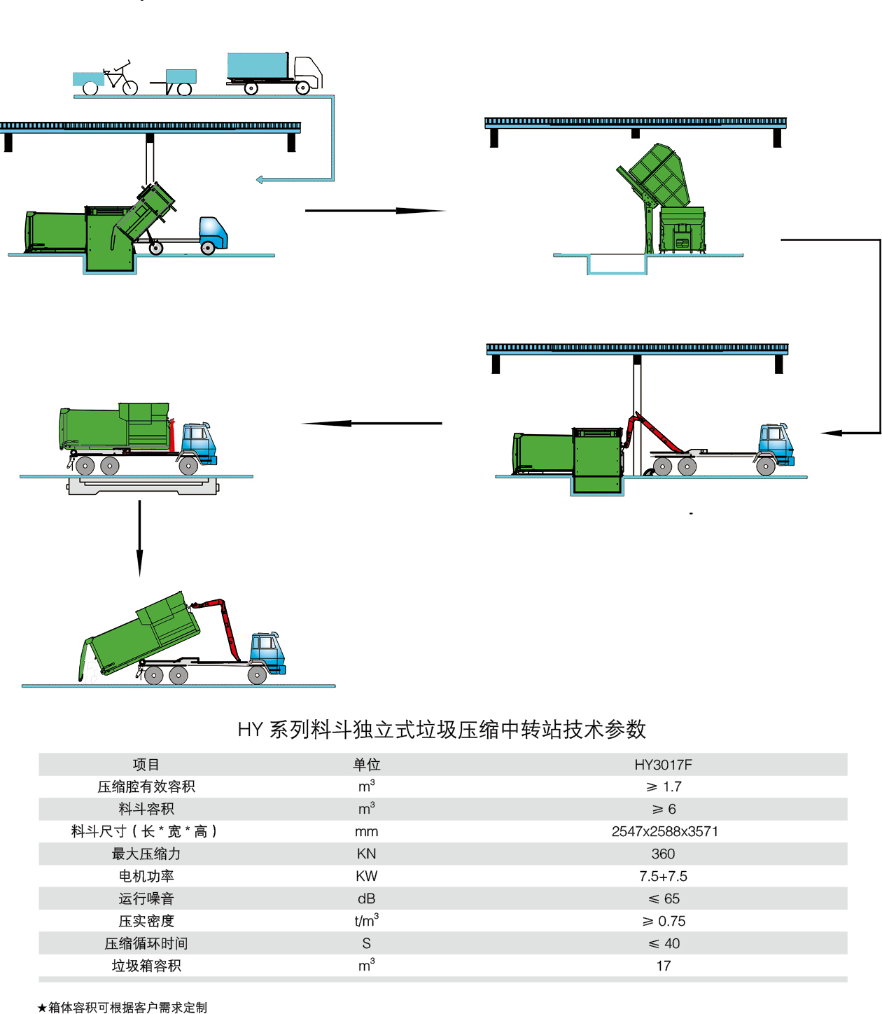 料斗獨立式2.jpg